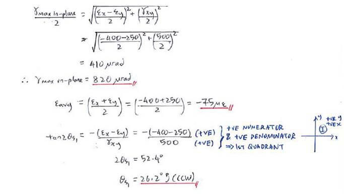 Equations of Strain Transformation solution step 2