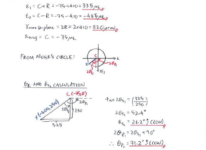 Mohr’s Circle for Strain solution step 2