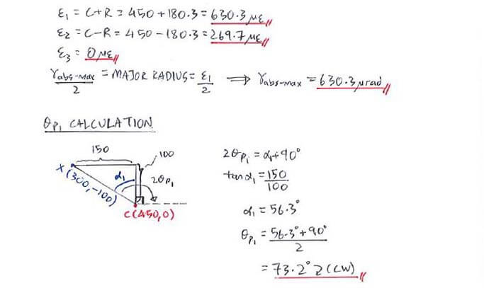 Mohr’s Circle for Strain solution step 2