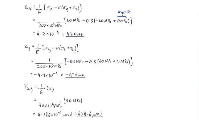 Generalised Hooke’s Law solution step 1