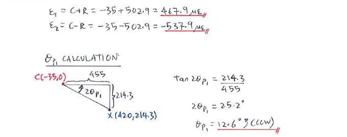 Generalised Hooke’s Law solution step 3