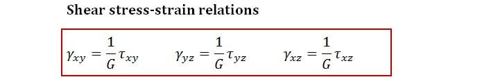 Shear strain formula not affected by Poisson's ratio