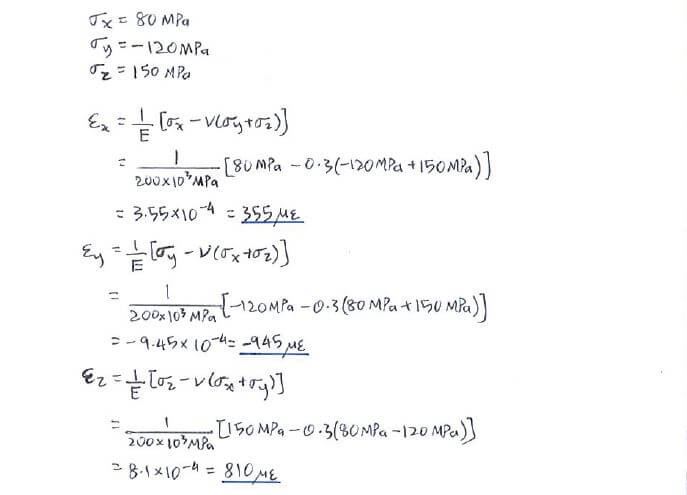 Generalised Hooke’s Law solution step 1