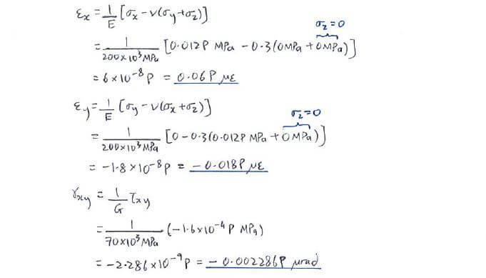 Generalised Hooke’s Law solution step 2