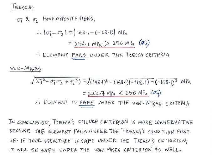 Theories of Failure solution step 2