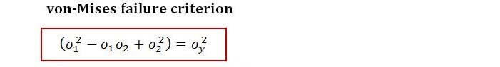 von-Mises failure criterion formula