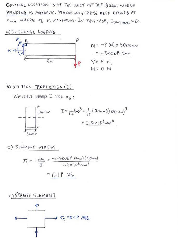 Theories of Failure solution step 1