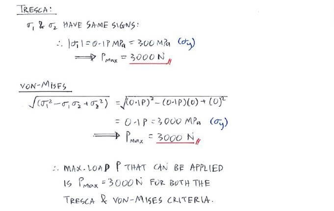 Theories of Failure solution step 3