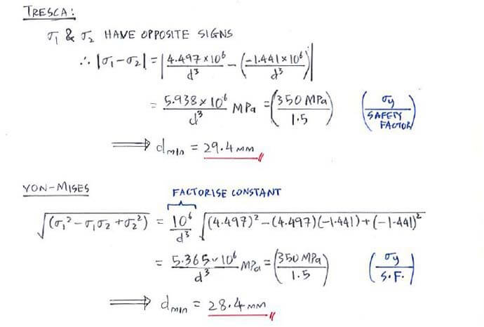 Theories of Failure solution step 3