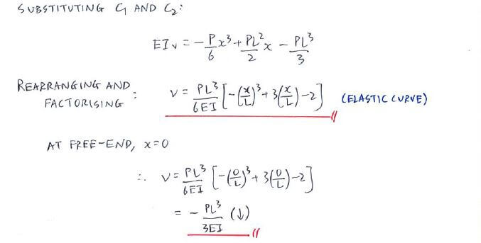 Integration Method solution step 4