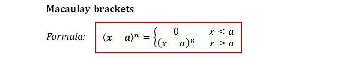 Macaulay's bracket formula