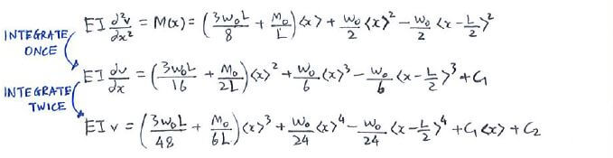 Discontinuity Functions (Macaulay’s Method) solution step 2