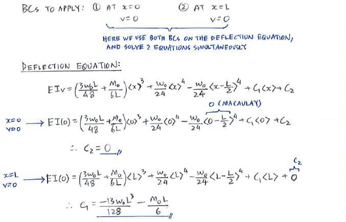 Discontinuity Functions (Macaulay’s Method) solution step 3