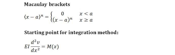 Discontinuity Functions (Macaulay’s Method) formula