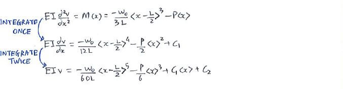 Discontinuity Functions (Macaulay’s Method) solution step 2