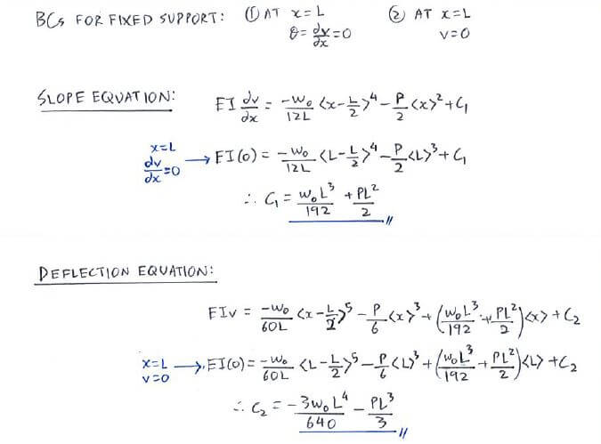 Discontinuity Functions (Macaulay’s Method) solution step 3