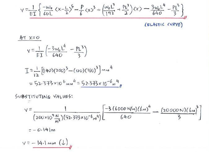 Discontinuity Functions (Macaulay’s Method) solution step 4