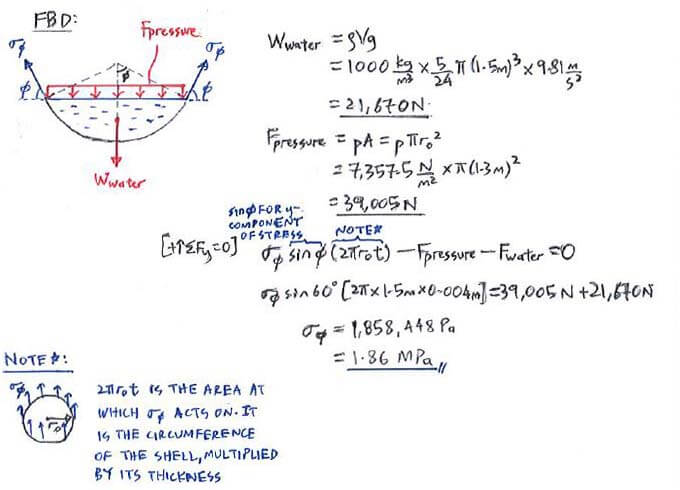 Membrane Stress Equation solution step 2