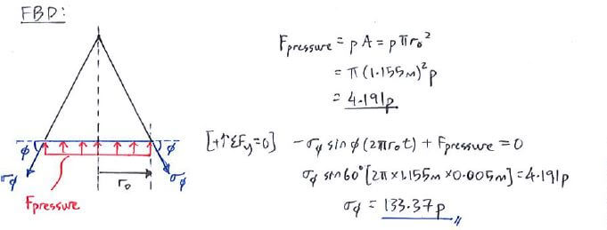 Membrane Stress Equation solution step 2