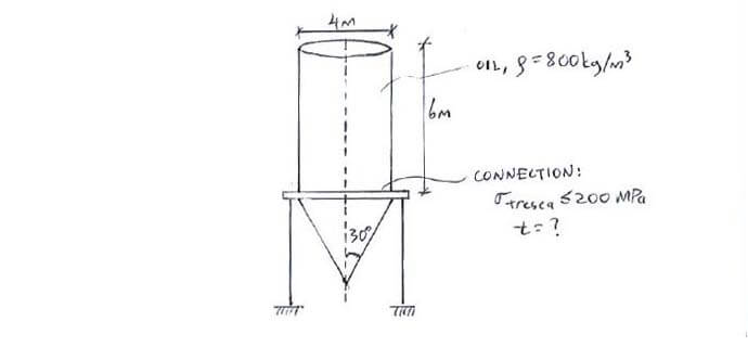 Membrane Stress Equation example question