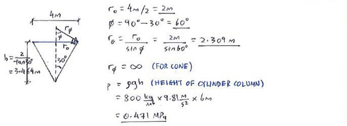 Membrane Stress Equation solution step 1