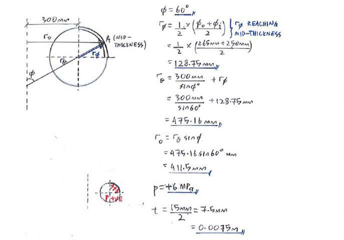 Toroidal Shells solution step 1