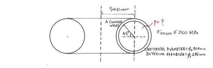 Toroidal Shells question 1