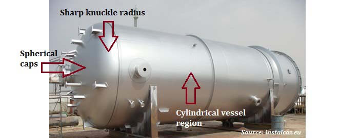 Example of a torispherical pressure vessel