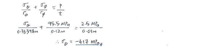 Tori-spherical Shells solution step 3