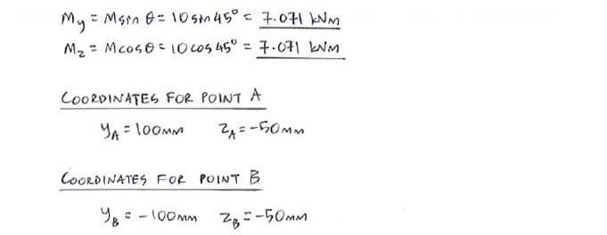 Unsymmetric Bending solution step 2