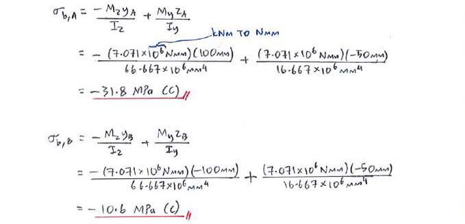 Unsymmetric Bending solution step 3