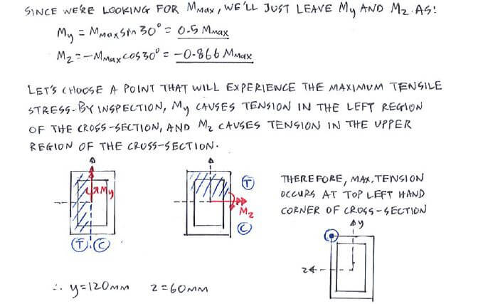 Unsymmetric Bending solution step 2