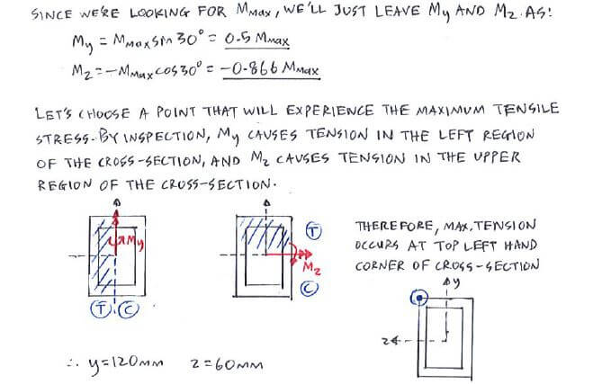 Unsymmetric Bending solution step 2