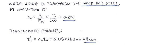 Composite Beams solution step 1