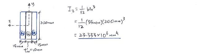 Composite Beams solution step 2