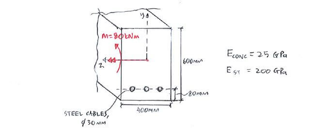 Reinforced Concrete Beams example question