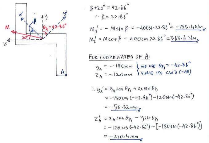 Principal Moments of Inertia solution step 3