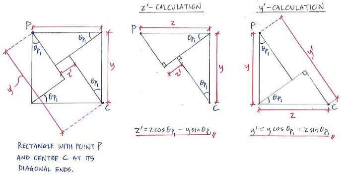 calculation of new coordinates for y' and z'