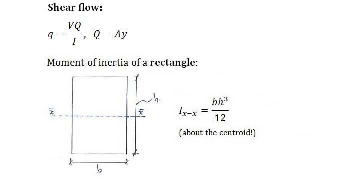 Shear Flow formula