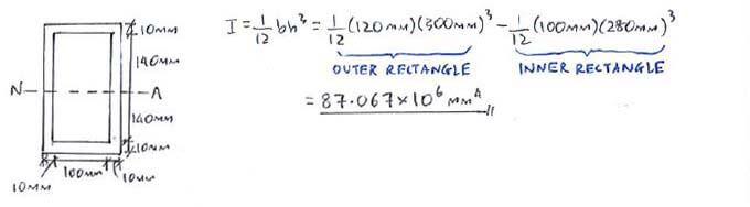 Shear Flow solution step 1