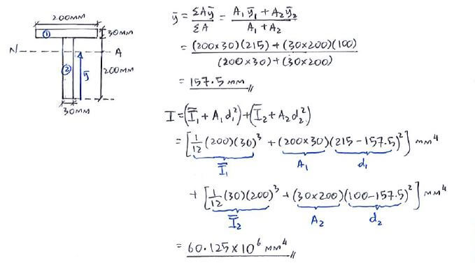Shear Flow solution step 1