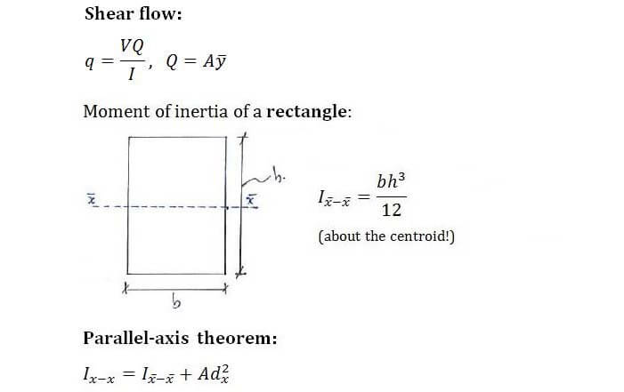 Shear Flow formula