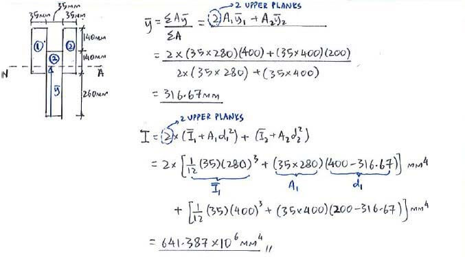 Shear Flow solution step 1