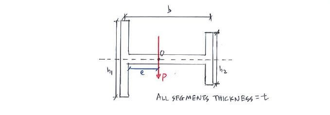 Shear Centre example question