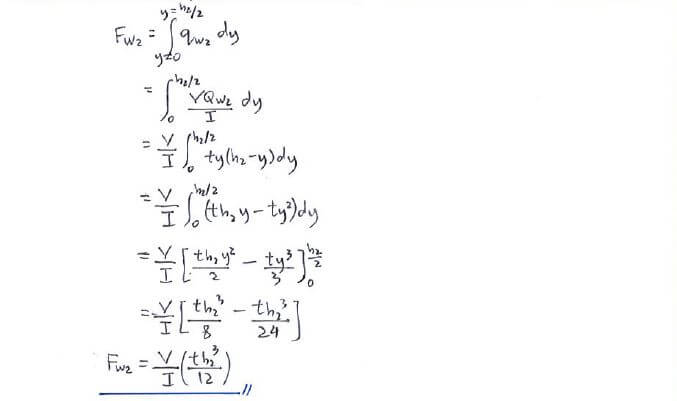 Shear Centre solution step 4