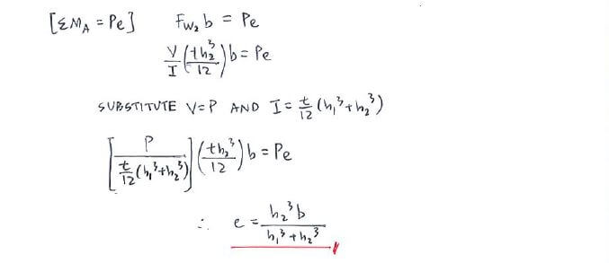 Shear Centre solution step 5