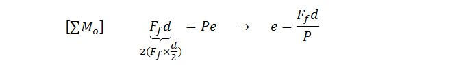 Shear centre formula