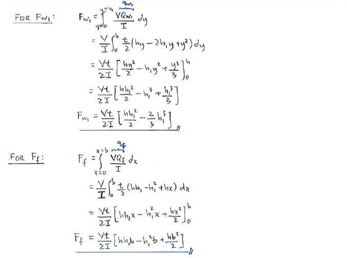 Shear Centre solution step 4