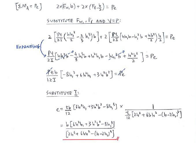 Shear Centre solution step 5