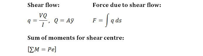 Shear Centre formula